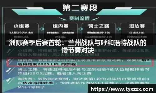 洲际赛季后赛首轮：兰州战队与呼和浩特战队的慢节奏对决
